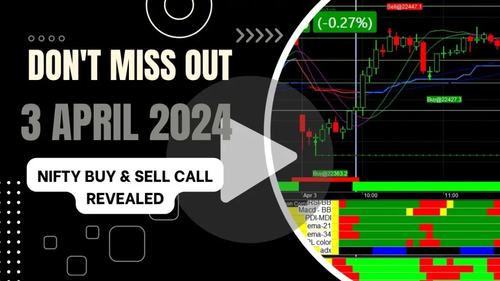 3 April Chart
Thumbnail Buy Sell Signal Software